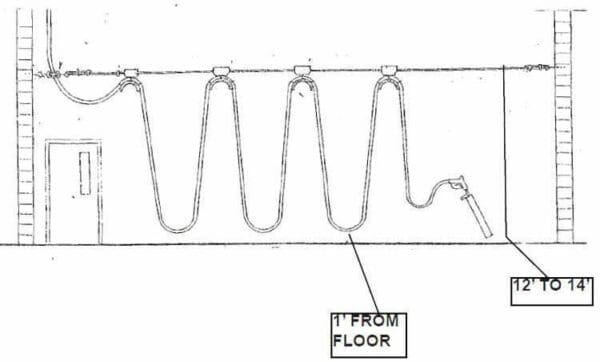 Hose Trolley Kit